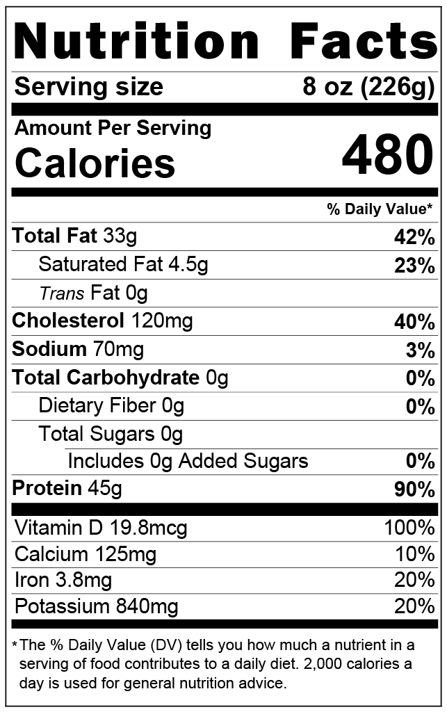 Frozen Salmon Portion Box 5lbs